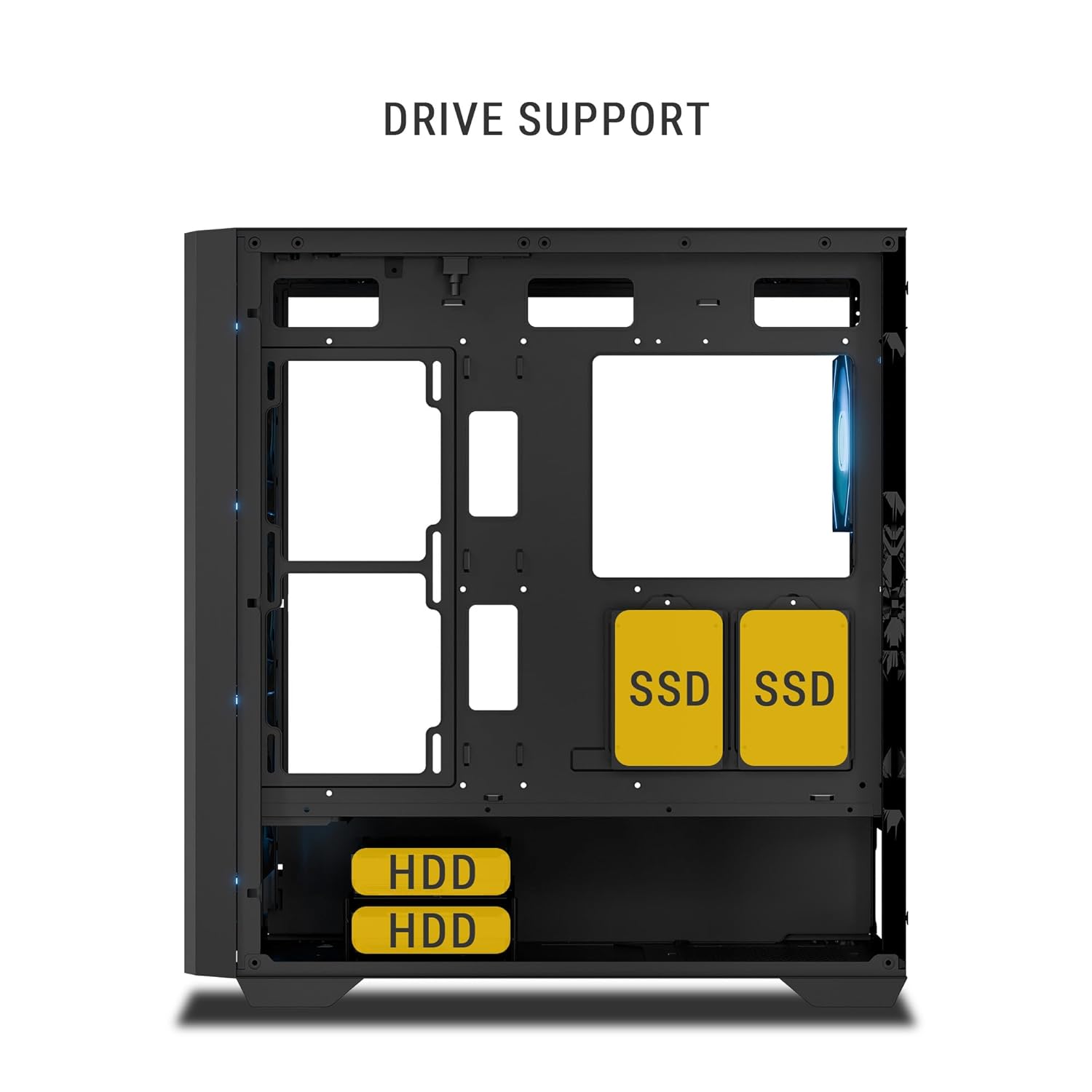 Drive Support